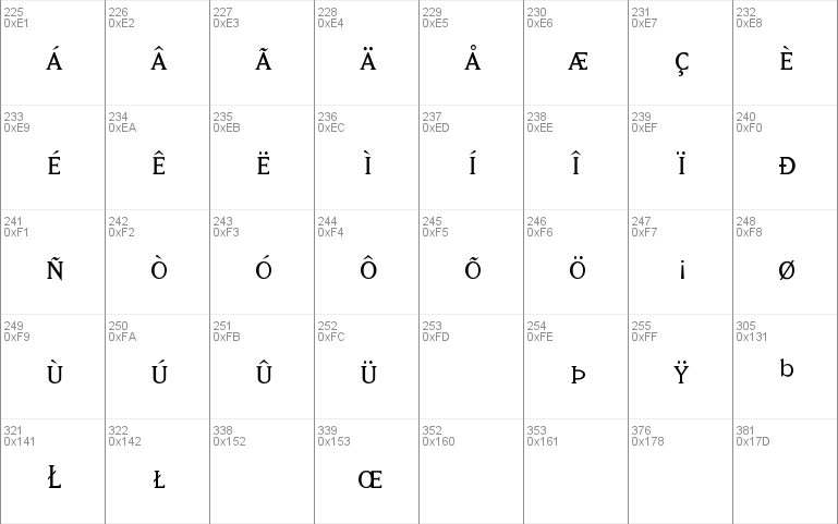 MatrixBookFractions