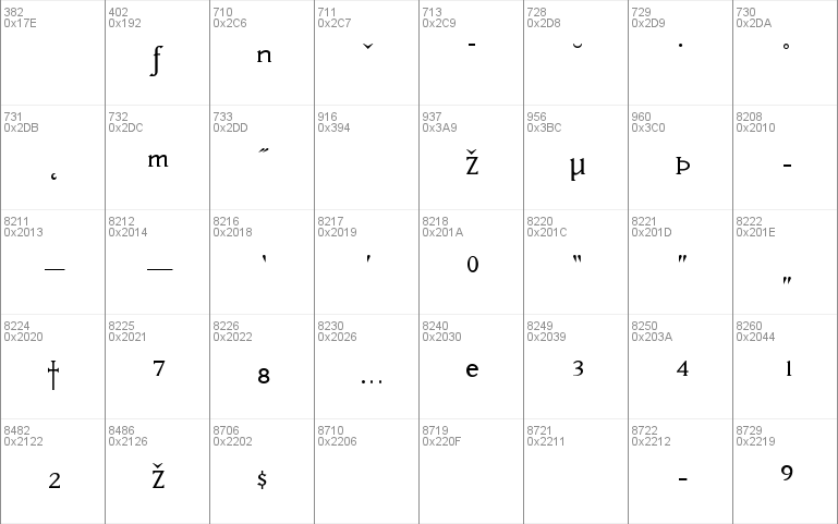 MatrixBookFractions