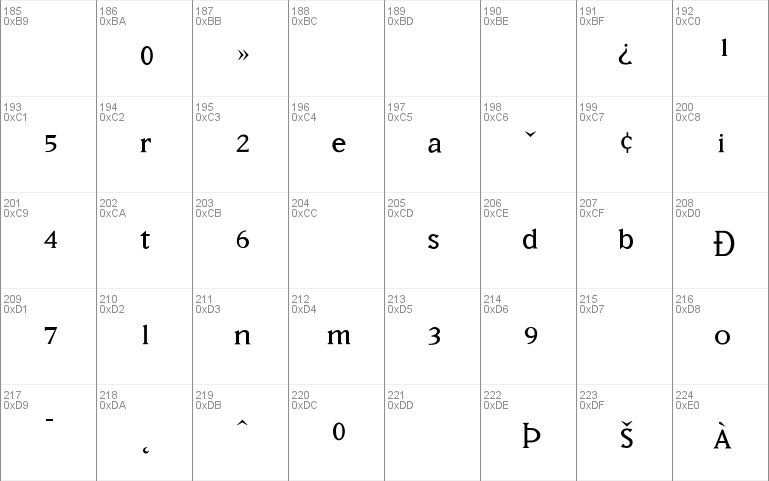 MatrixFractions-Book