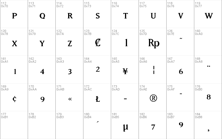 MatrixFractions