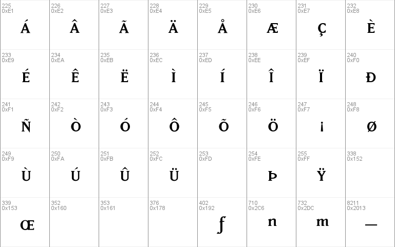 MatrixFractions