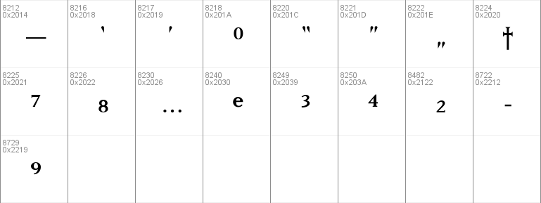 MatrixFractions