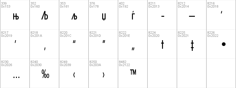 MaximaCyrTCYLigCom