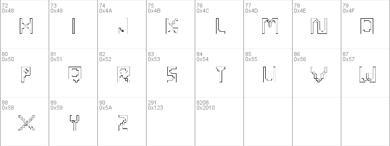 Maximum Radiation Level Outline