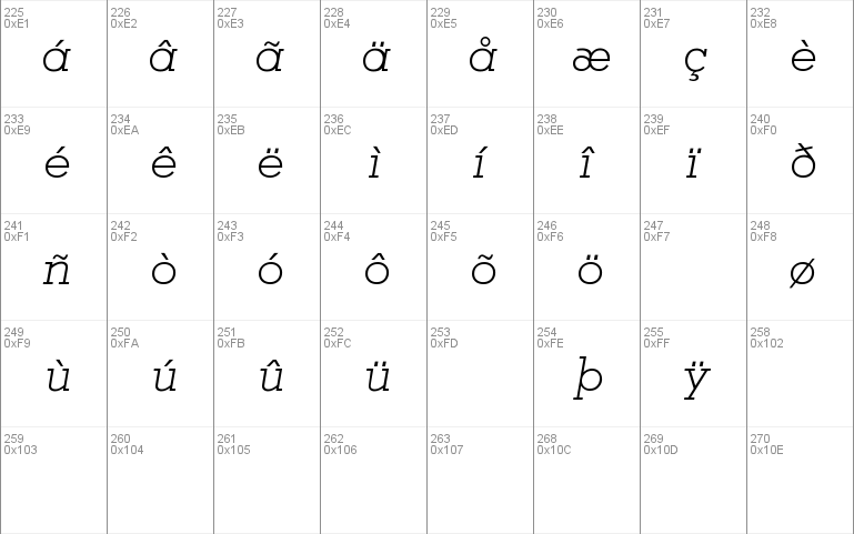 Memphis-LightItalic