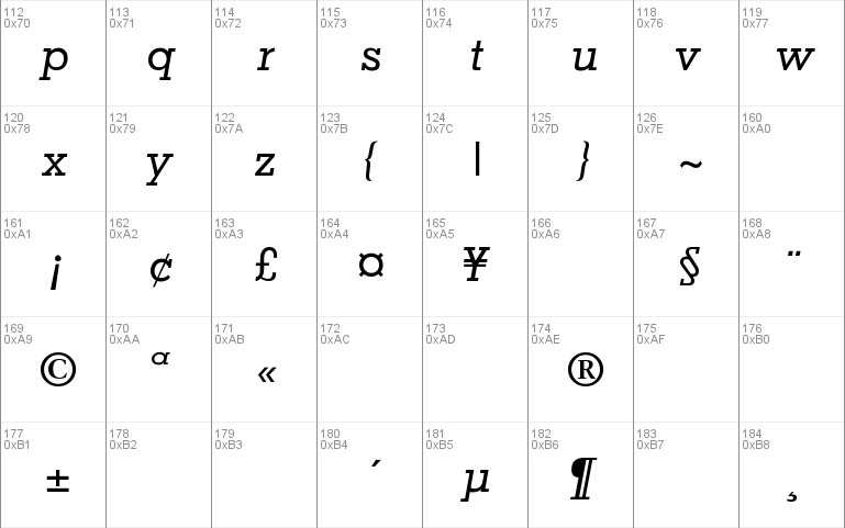 Memphis-MediumItalic