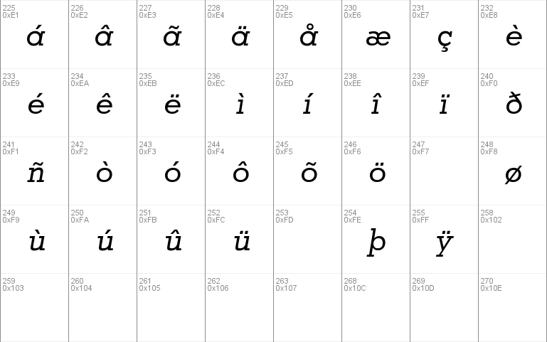 Memphis-MediumItalic