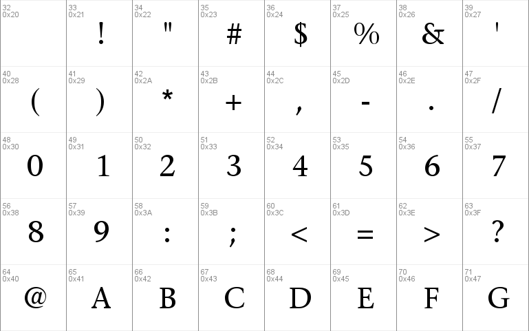 Mesouran Serif SSi