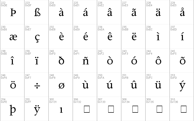 Mesouran Serif SSi