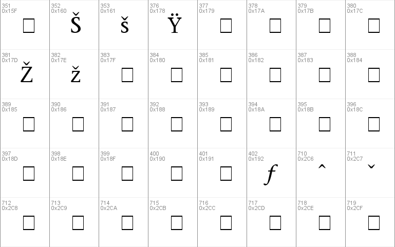 Mesouran Serif SSi