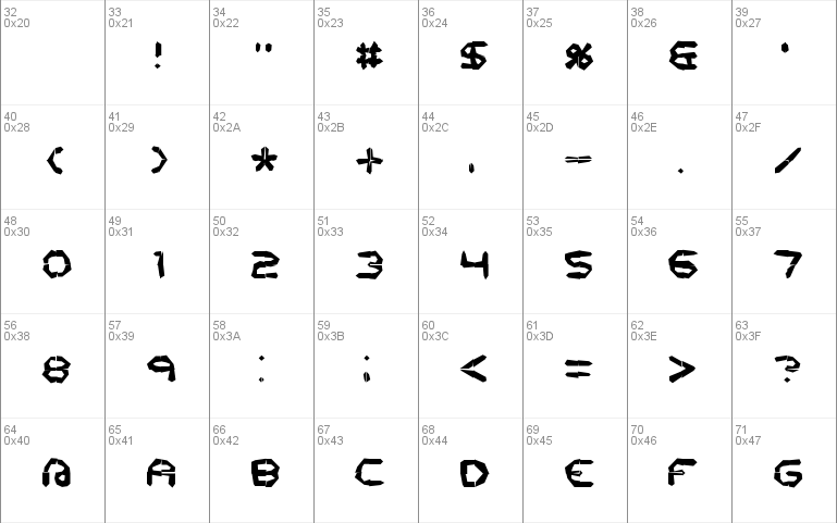 Mishmash 4x4i BRK