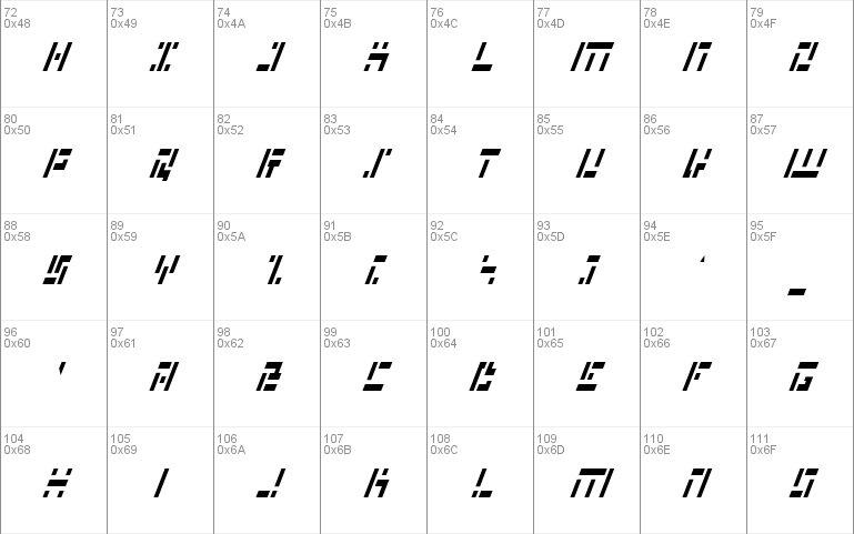 Missile Man Italic Cond