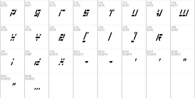 Missile Man Italic Cond