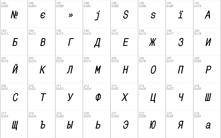 MonoCondensedC