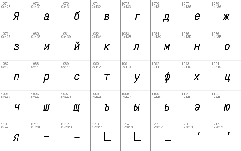 MonoCondensedC