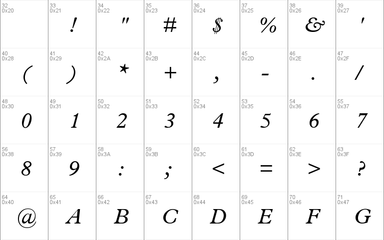 MPlantin-Italic