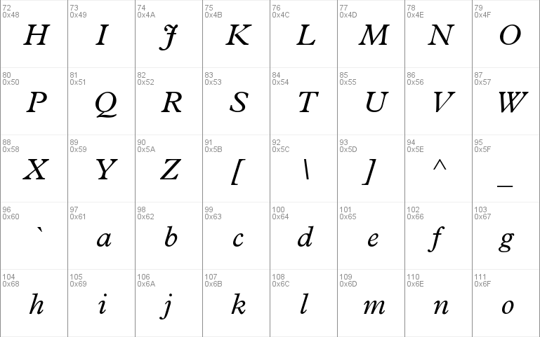 MPlantin-Italic