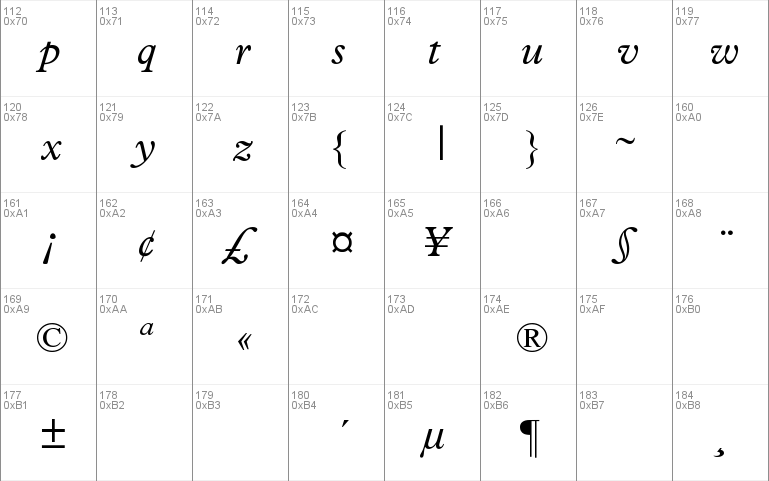 MPlantin-Italic