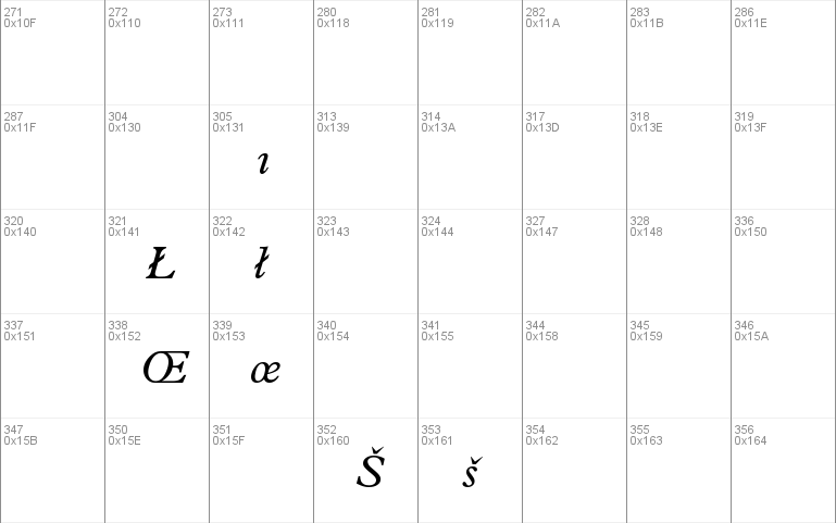 MPlantin-Italic