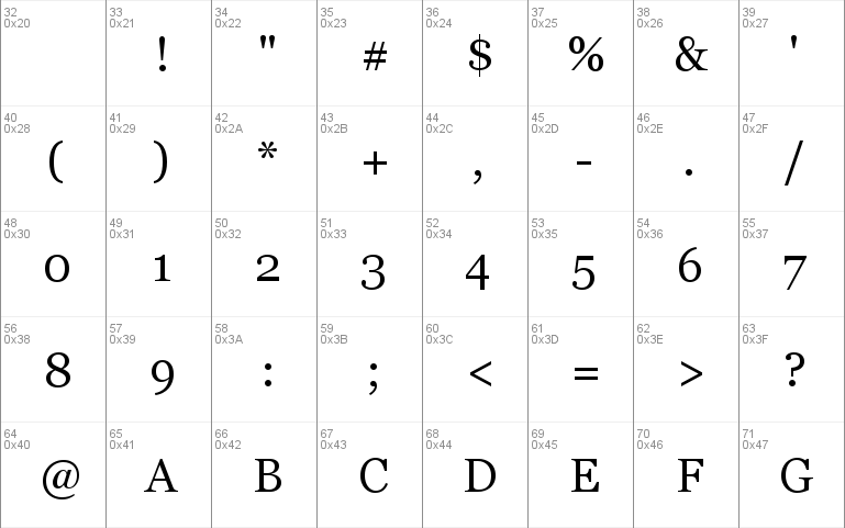 MS Reference Serif