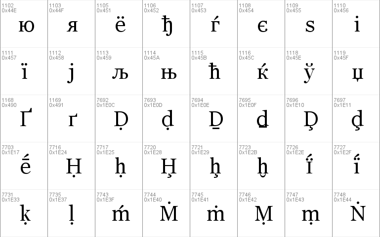 MS Reference Serif