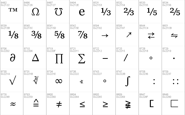 MS Reference Serif