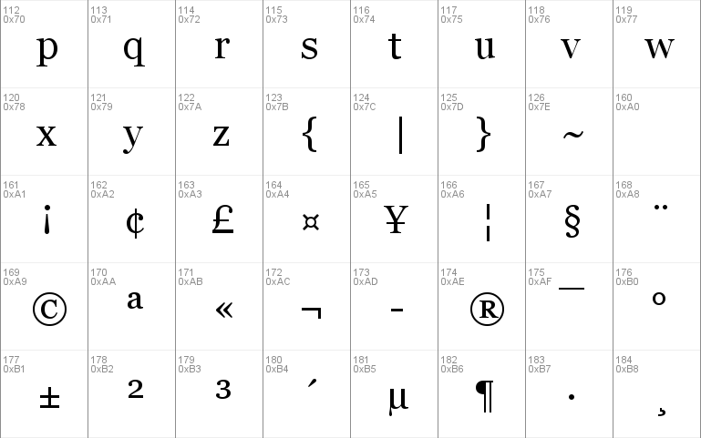 MS Reference Serif