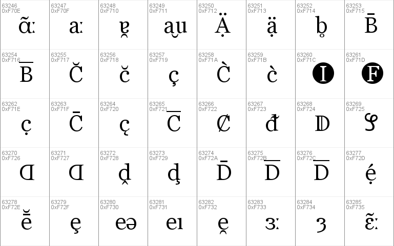 MS Reference Serif