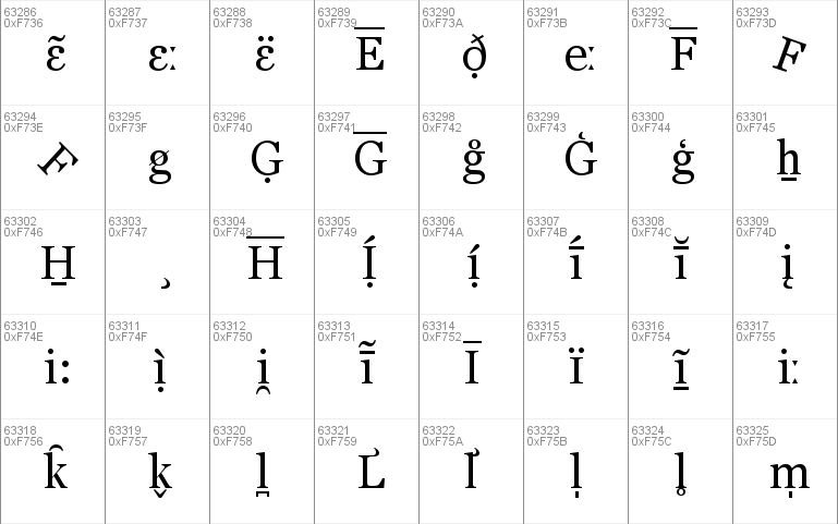 MS Reference Serif