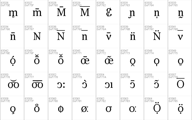 MS Reference Serif