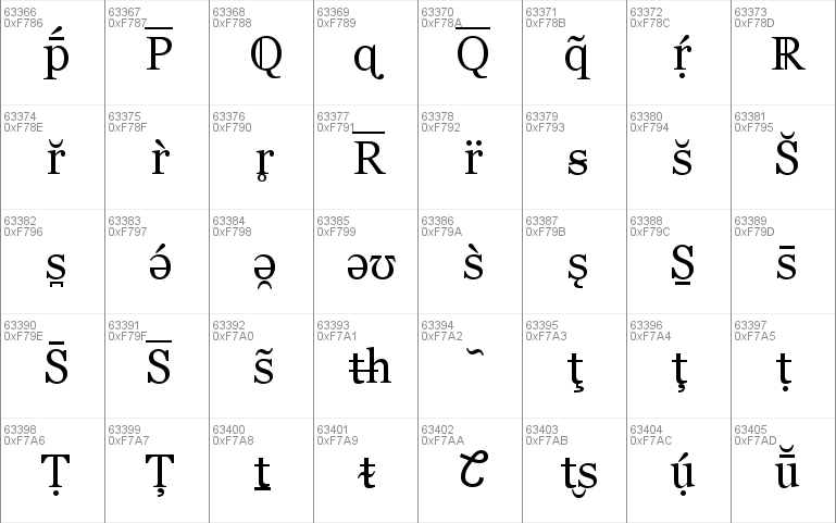 MS Reference Serif