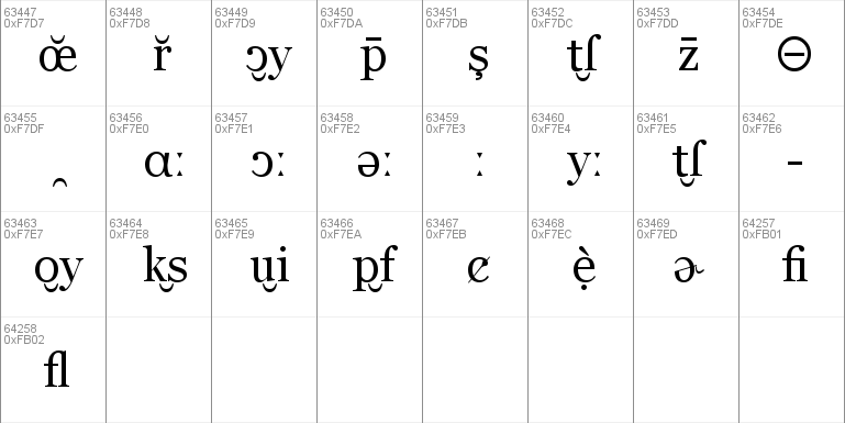 MS Reference Serif