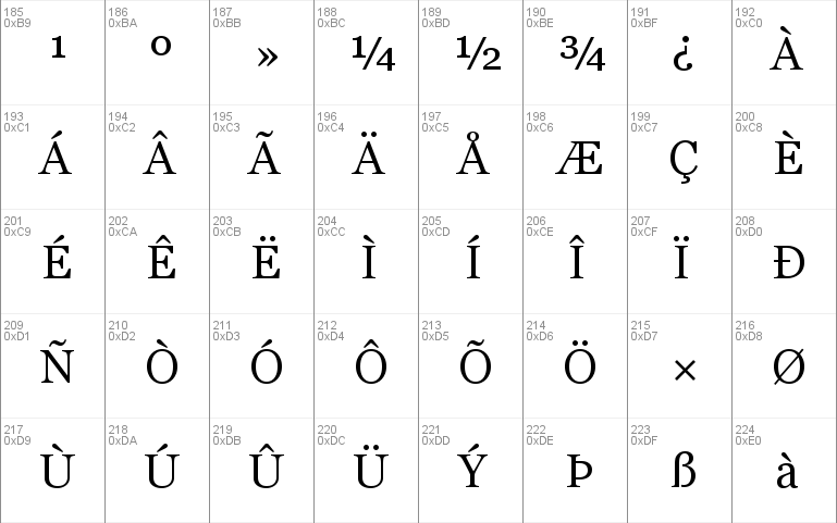 MS Reference Serif