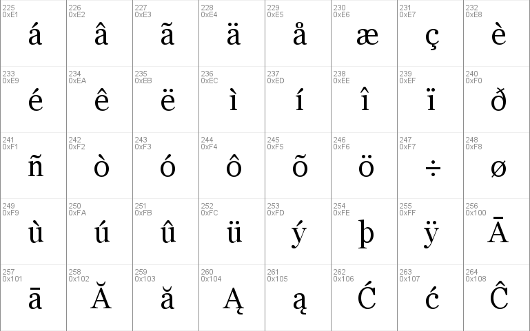 MS Reference Serif