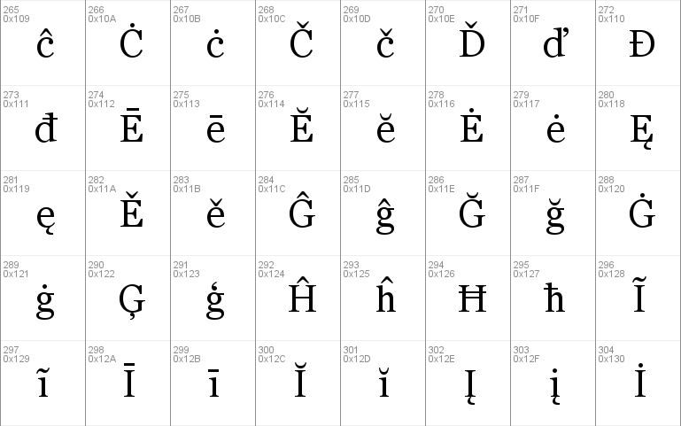 MS Reference Serif