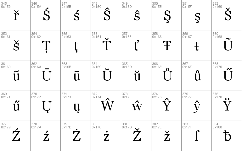 MS Reference Serif