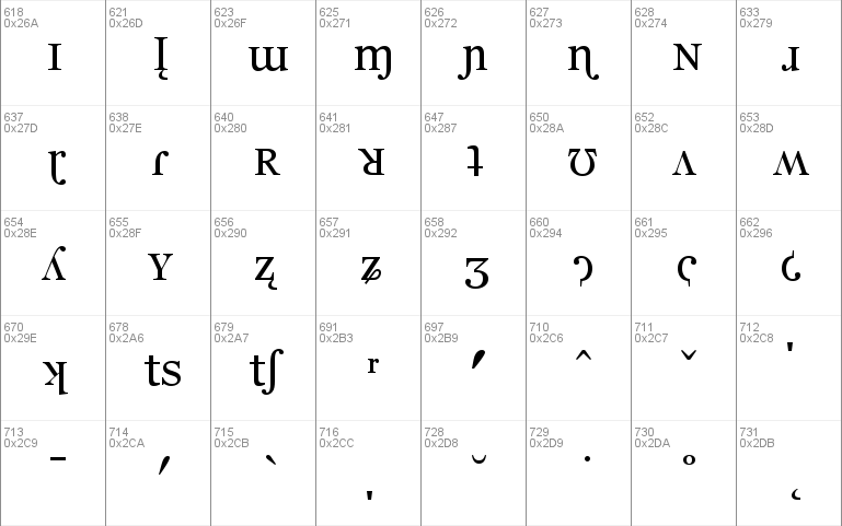 MS Reference Serif