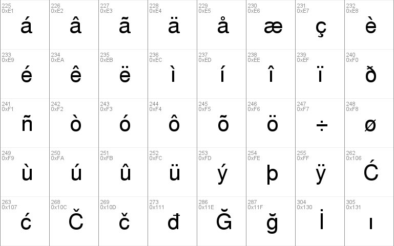 NimbusSanL