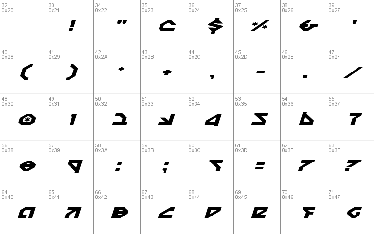 Nostromo Expanded Italic