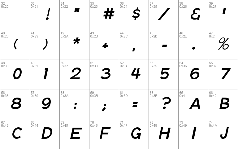 Notation Italic JL