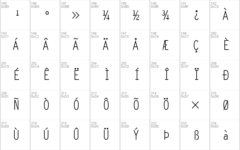 Ocelot Monowidth