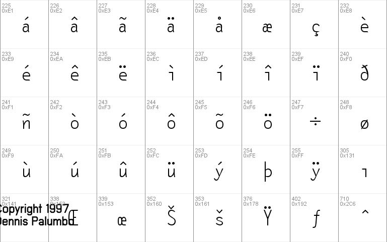 Ocelot Monowidth