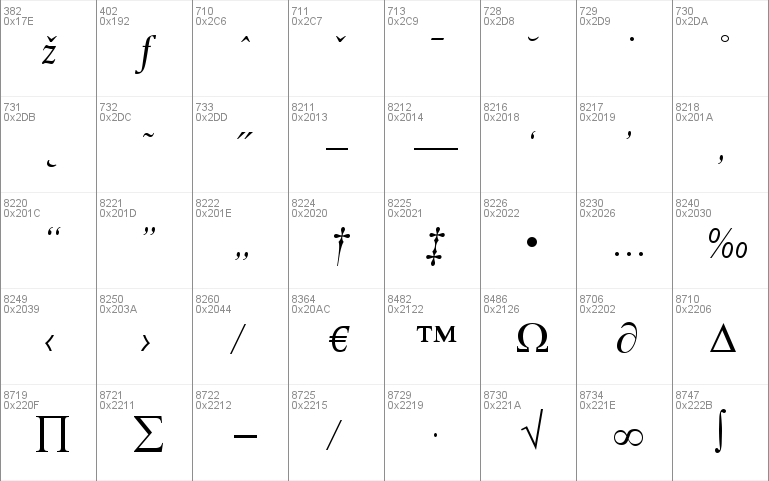 OctavianMT OsF Italic