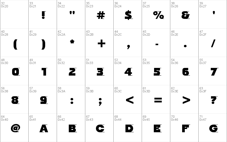 Odyssee ITC Medium