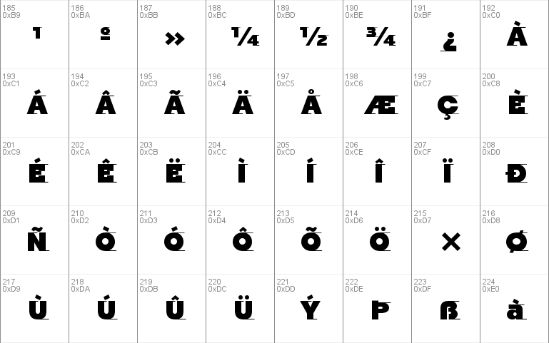 Odyssee ITC Medium