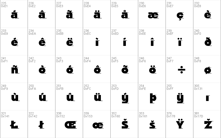 Odyssee ITC Medium