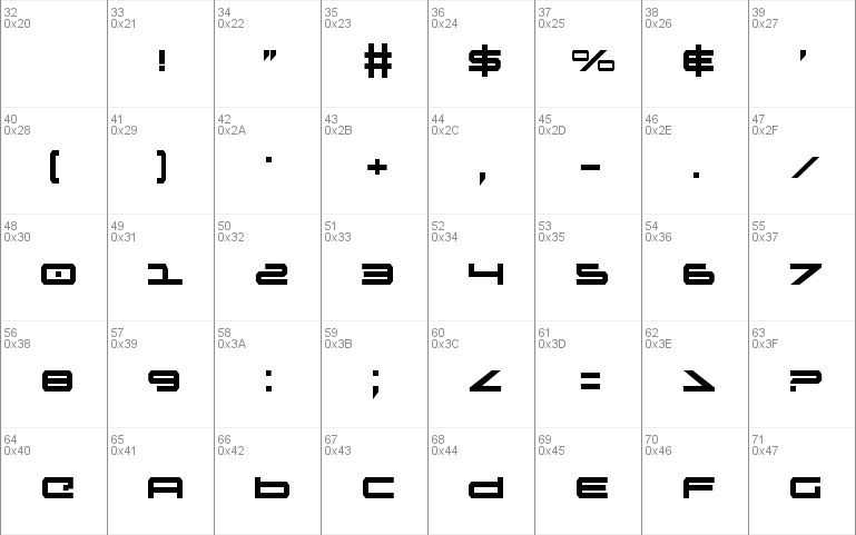 Oramac Condensed