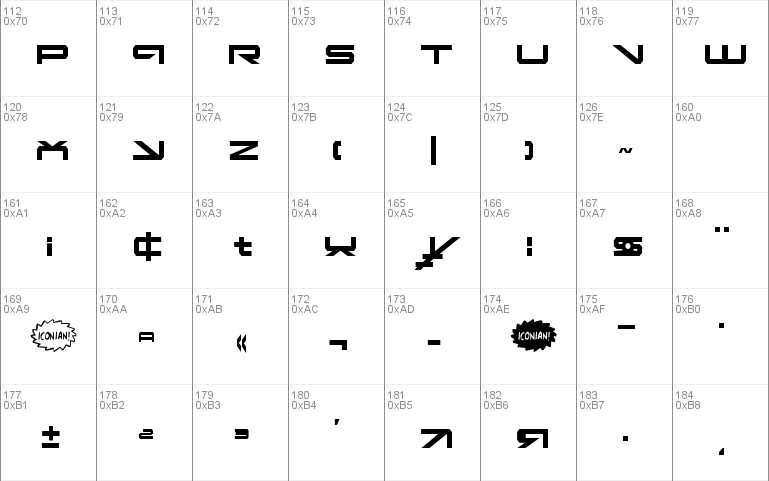 Oramac Condensed