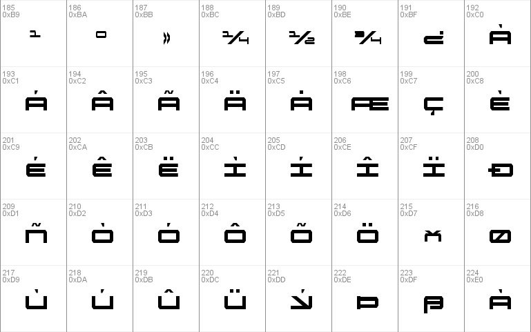 Oramac Condensed