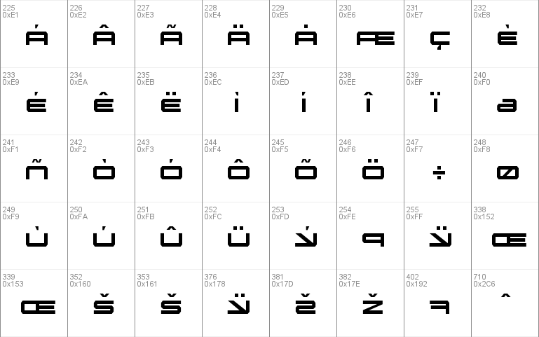 Oramac Condensed